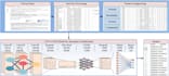 build knn, svm, rnn, nlp and other ml models in python
