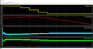 simulate solar pv mppt boost converter with battery in matlab simulink