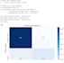 clean, analyze, visualize, and model your data using python