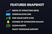create a smart money concept tradingview indicator