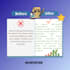 professionally rewrite, proofread, and polish your content