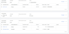 setup conversion tracking with google tag manager, analytics 4 and meta pixel