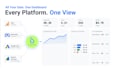create marketing dashboards with lookerstudio