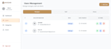 create a modern, responsive admin panel using react