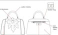 create custom handbag and women bag designs with techpack