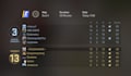 be your gaming buddy , for fun and competitive play in cs2