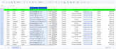 deliver high quality forex and crypto leads conversion