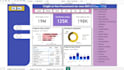 develop power bi tableau and microsoft fabric based reports