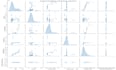 build custom machine learning models or ai automations in python