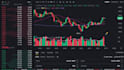 crypto trading simplified in  3 steps that brings real result