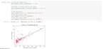 data analyse,celaning and machine learning project for u
