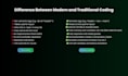 fix HTML and CSS issue