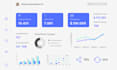 develop a custom saas web app prototype, mvp, or dashboard for your startup