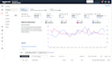 optimise your amazon ads campaign, france focus amazon ppc