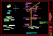 do structural analysis and design using etabs sap2000 prokon and rcdc
