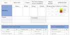 manage and execute your construction project professionally