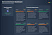 audit and optimize your landing page for conversions fast