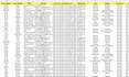 do b2b lead generation, prospect list building, and targeted leads
