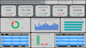 create interactive power bi dashboard with dax and insights