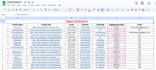 professional data entry work