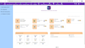 install and configure dolibarr erm CRM