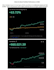 review and optimize your stock, options trading strategy