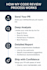 do professional javascript pr code review and feedback