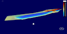 expert complete site package in agate