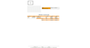 set up dolibarr erp commercial situation module