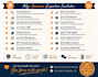 do amazon fba amazon product listing amazon seller central support