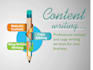 write content for you