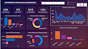 create dashboard professinal power bi dashboard and reports