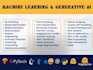 do ai machine learning, llm, computer vision, nlp, dp, ml, and python tasks