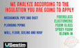 insulation mep estimation construction quantity takeoff