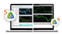 build trading bot, algo bot,mt5,mt4,quantconnect