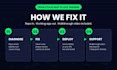 fix or extend your vibe coded trading app