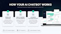 build an ai chatbot or ai agent for your website with gpt automation and rag
