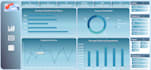 create a professional excel dashboard and sales analysis