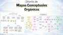 design professional mind maps, concept maps and infographics