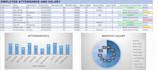 perform data enrichment and clean your data set