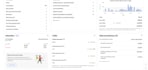 set up ebay dropshipping store for fast sales