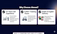 create a professional training manual and sops