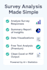 analyze your dataset and deliver insightful reports