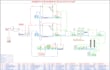 create process flow diagrams and schematics professionally