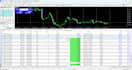 show 99 percent profitable forex trading strategy  on gbpusd only