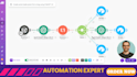 make com automation made com integromat api scenario zapier automation expert