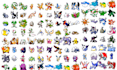 create pokémon style art, fakemon sprite sheet and pixel animation, for fangame