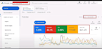 be your google ads PPC campaign manager