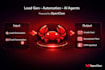 setup install openclaw clawdbot moltbot with n8n on vps or mac mini