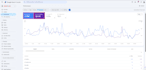 do website SEO audit identify all backend errors and issues